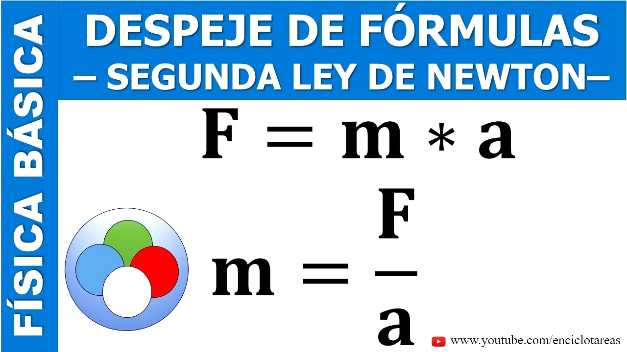 DESPEJE DE FÓRMULAS - SEGUNDA LEY DE NEWTON (masa)