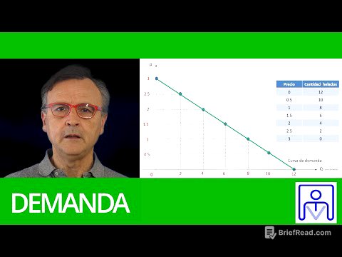 DEMANDA INDIVIDUAL Y DEMANDA DE MERCADO