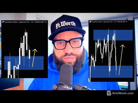 How To Trade Correlated Forex Pairs Without Losing Your A$$