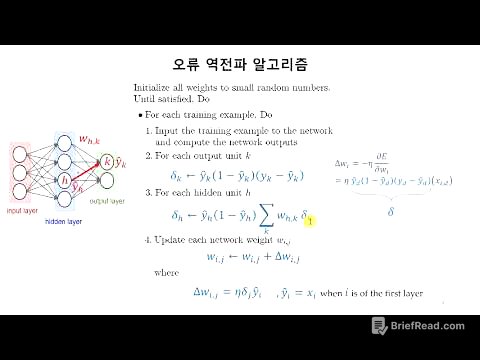 04 03 오류 역전파알고리즘 유도
