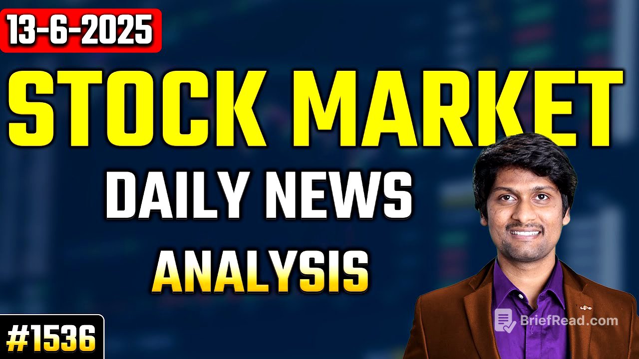 🚨Big Market Fall | Israel Attack on Iran