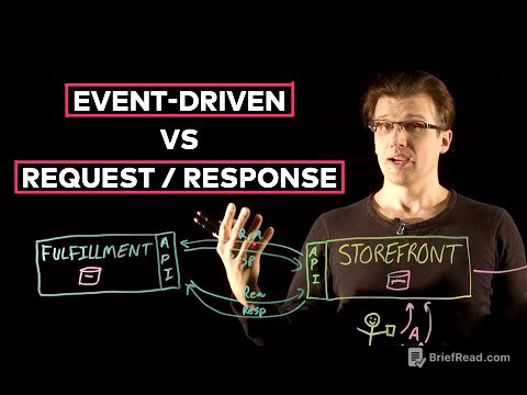 Event-Driven Architecture (EDA) vs Request/Response (RR)
