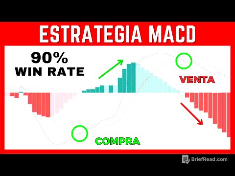 LA MEJOR ESTRATEGIA MACD [90% Win Rate]