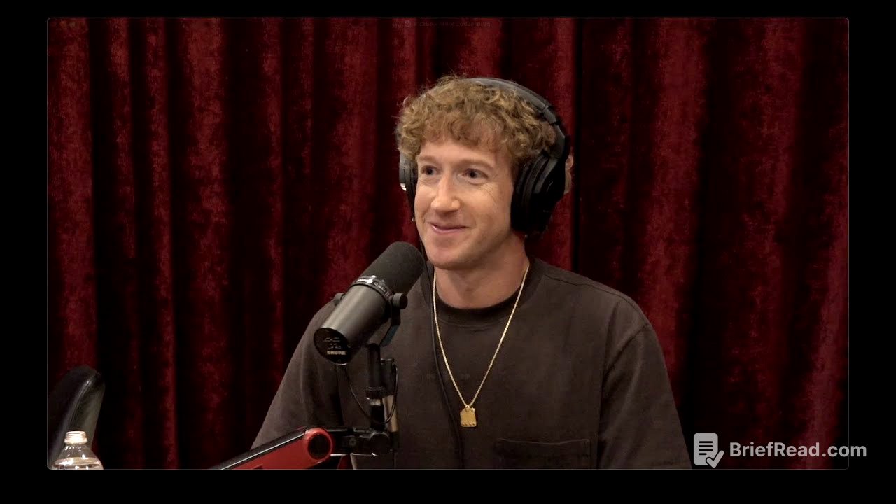 Joe Rogan Experience #2255 - Mark Zuckerberg