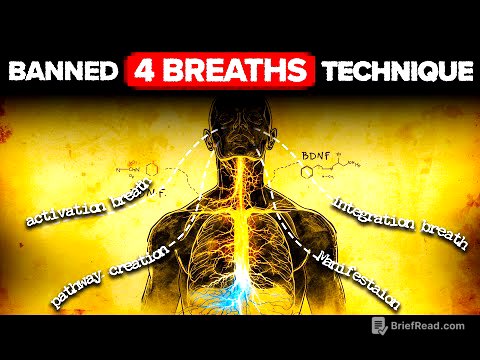 Neuroscientists BAN This 4-Breath Technique (The Manifestation Hack They Don't Want You To Know)