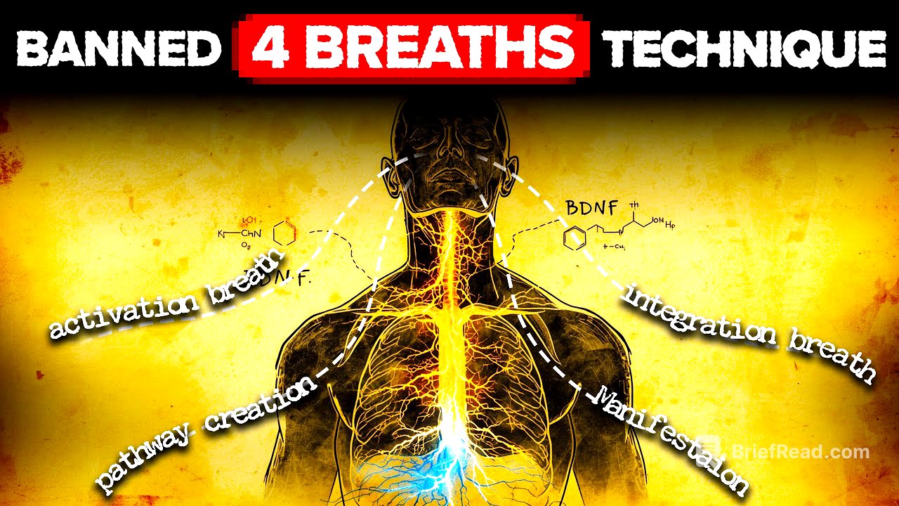 Neuroscientists BAN This 4-Breath Technique (The Manifestation Hack They Don't Want You To Know)