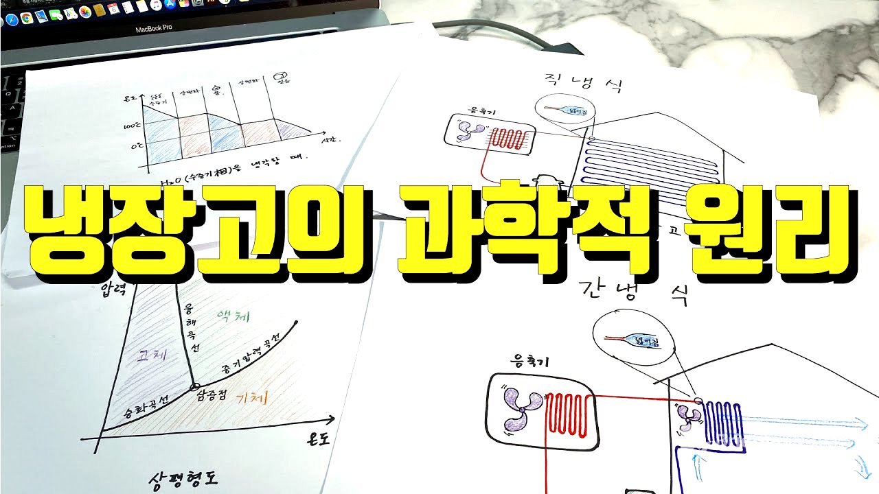 냉장고, 에어컨은 어떻게 차가워질까?