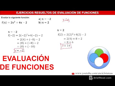 EVALUACION DE FUNCIONES
