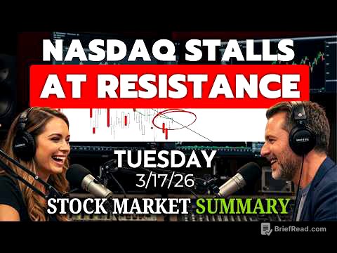 QQQ At Resistance Before FOMC | Stock Market Summary for Today, 3/17/26