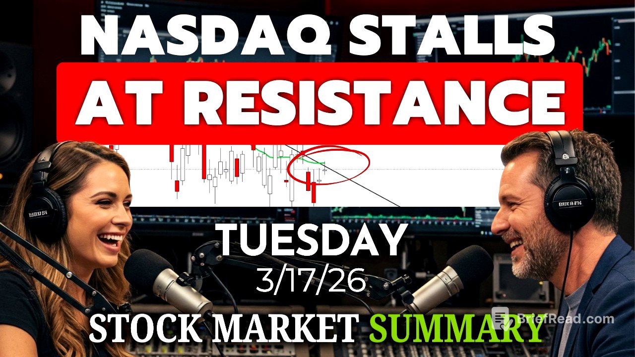QQQ At Resistance Before FOMC | Stock Market Summary for Today, 3/17/26