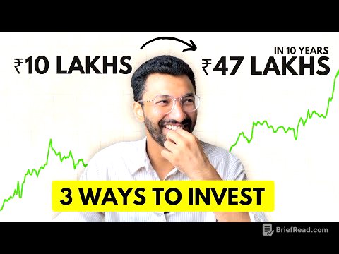 Where I’d Invest ₹10L Now: 3 Portfolios You Can Copy (Funds Included) | Udayan Adhye