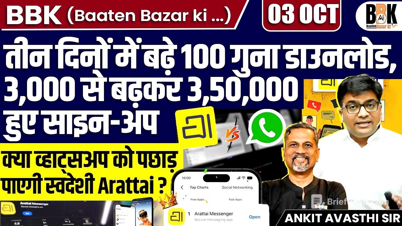 WhatsApp vs Arattai 2025 | Desi App Challenge to Global Giant | Will Arattai Replace WhatsApp?
