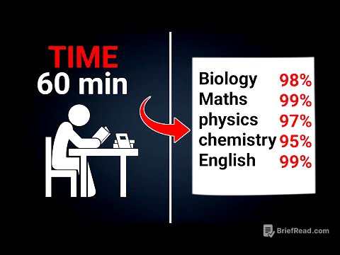 How to Study 1 Hour a Day For PERFECT Grades