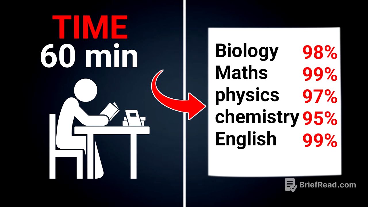 How to Study 1 Hour a Day For PERFECT Grades