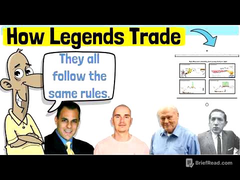 How Legendary Traders Enter Breakouts (Minervini, Kullamagi, Darvas, O’Neil)