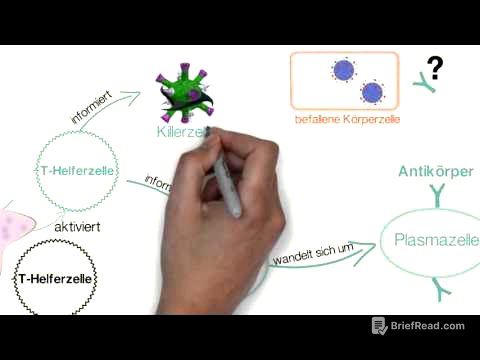 Spezifische Immunreaktion