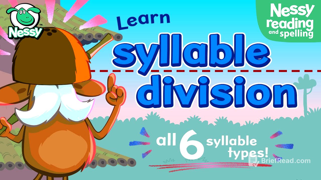 Syllable Division | Learn the six rules of syllables | Chunking words | Learn to Read