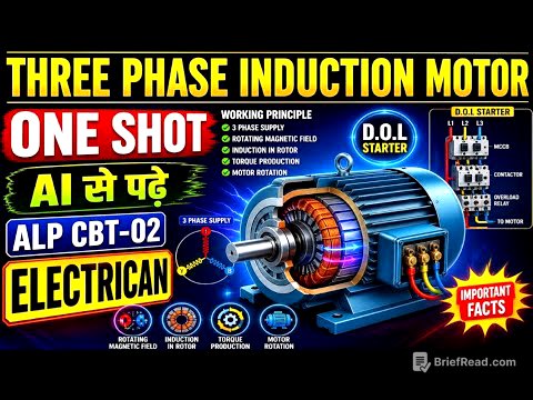 AI से पढ़े📚| Three Phase Induction Motor 🎯| Electrician Trade🔥 | ALP CBT-02 🚂 NIMI 📸 One Shot ⚡🔄🚆