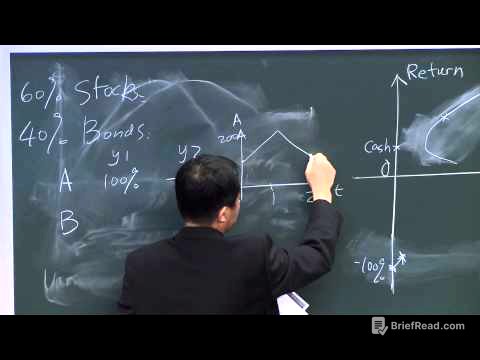 16. Portfolio Management