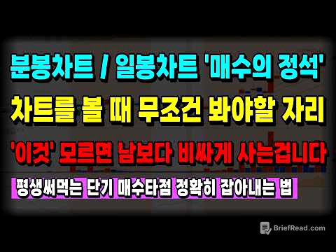 '이것' 하나만 알아도 남들보다 더 싸게 매수할 수 있습니다. 평생써먹는 분봉, 일봉차트 매수의 정석타점.