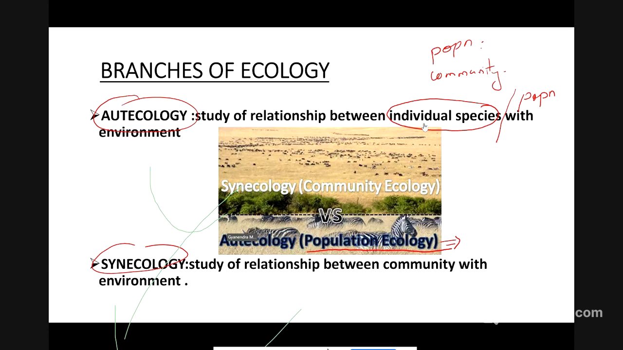 LECTURE 1 ON COLLECTION OF ECOLOGY BY DRONA POKHAREL SIR...
