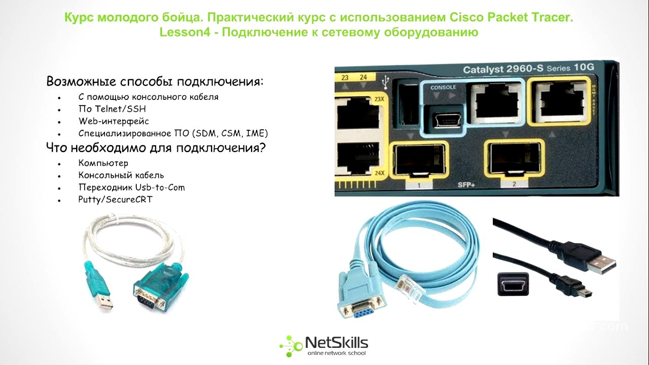 4.Видео уроки Cisco Packet Tracer. Курс молодого бойца. Основы Cisco IOS