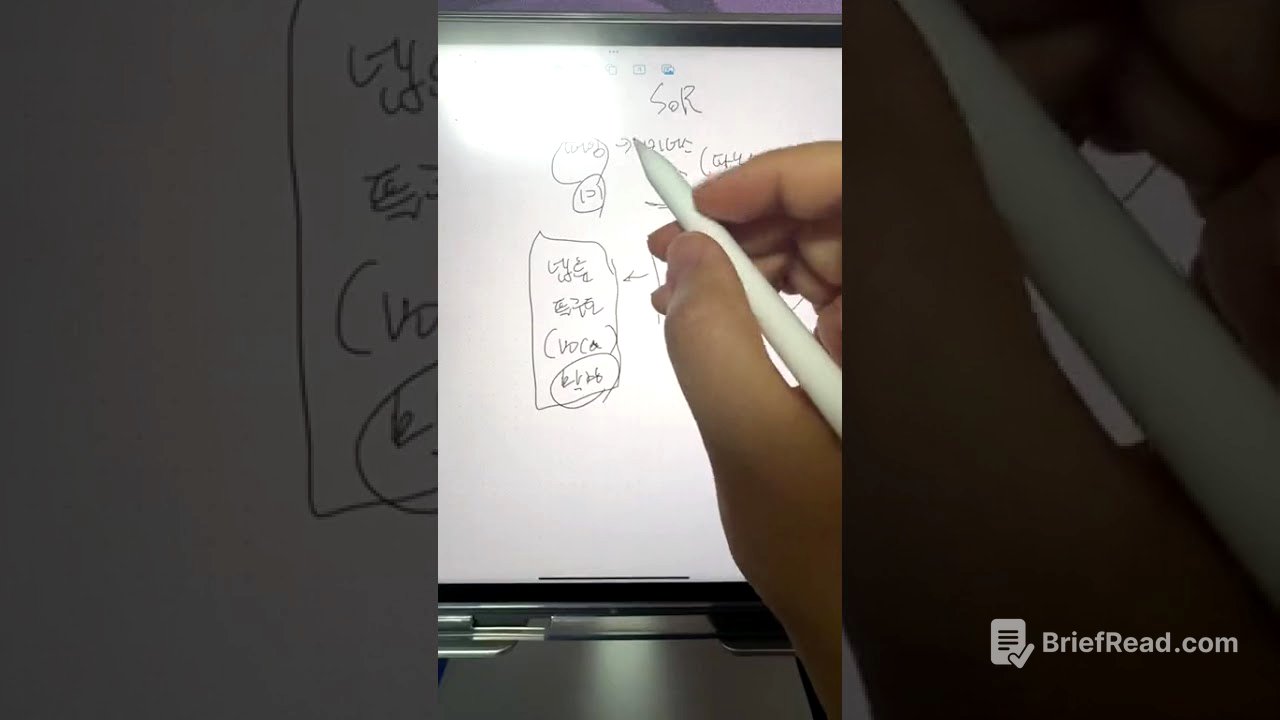 보케 학습 가이드 소개