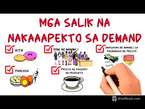 Mga Salik na Nakaaapekto sa Demand