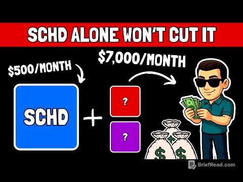 SCHD Isn’t Enough: Add These 2 ETFs for a Stronger Retirement Plan!