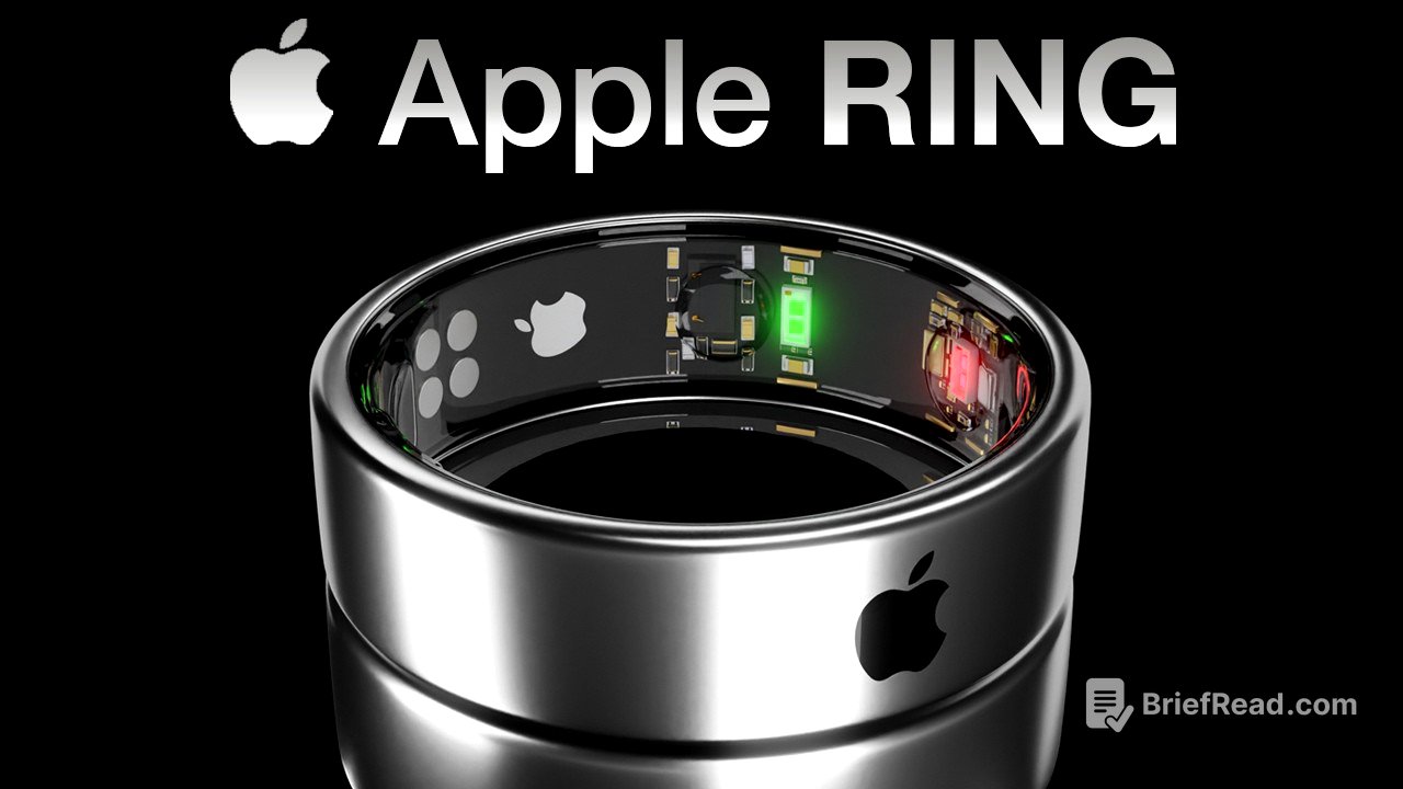 Apple Ring - The RING to Rule them all... Heres why!