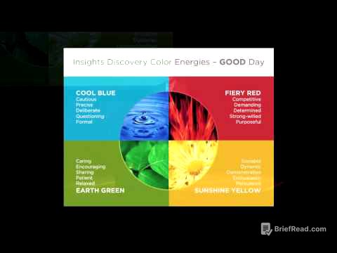 Your personality and your brain | Scott Schwefel | TEDxBrookings