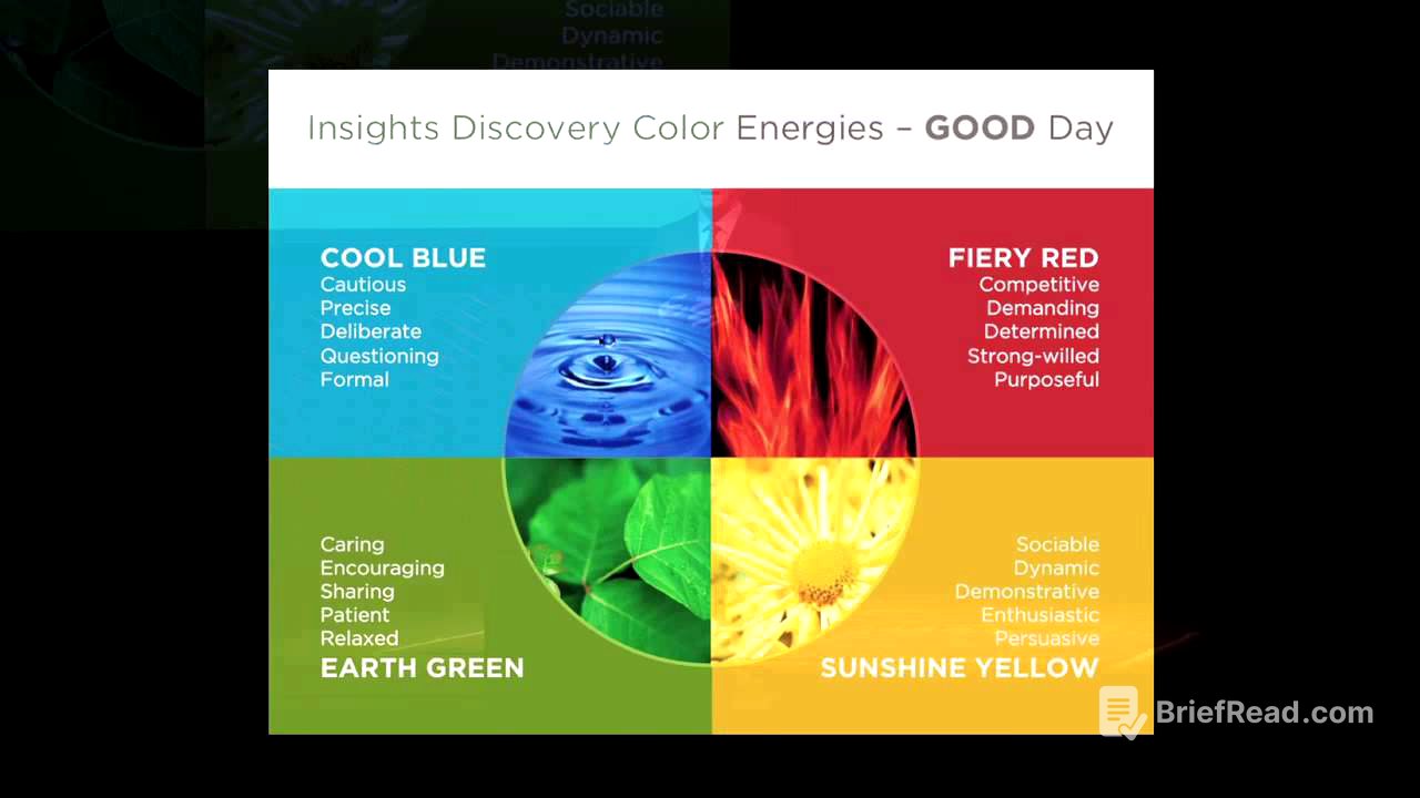Your personality and your brain | Scott Schwefel | TEDxBrookings