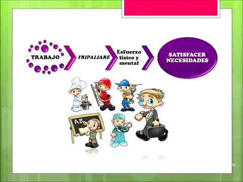 Historia de la Salud Ocupacional en el Mundo
