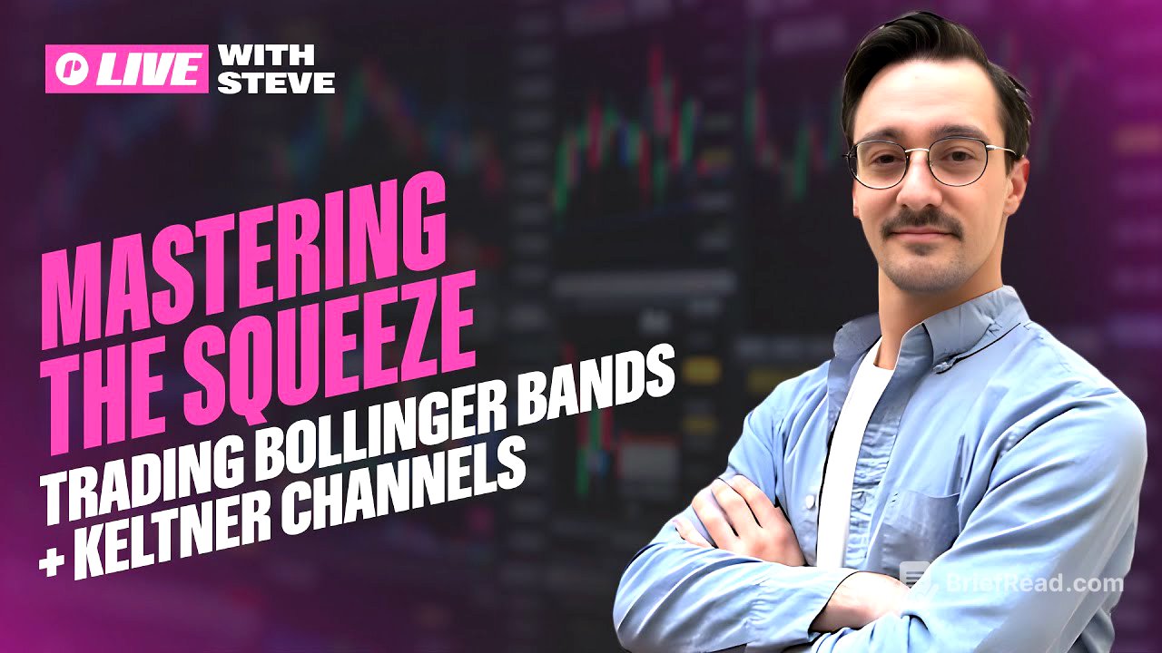Mastering the Squeeze: High Probability Setups with Pro Indicators