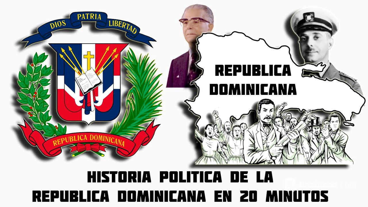 Breve historia política de la República Dominicana