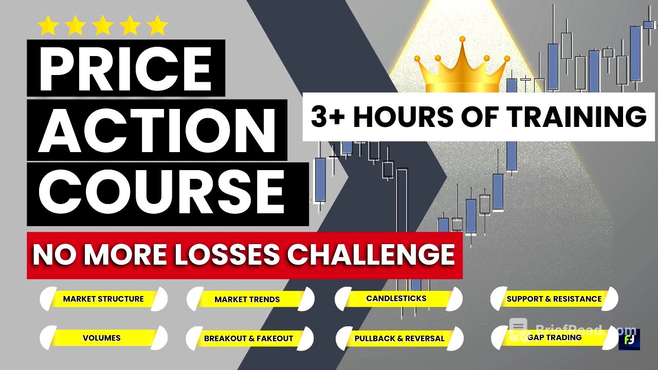 Become a PRICE ACTION 'Beast'🔥 | 3+ Hours of 'Uninterrupted' Price action course for beginners💯😎