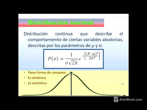 Distribuciones de probabilidad: binomial, Poisson y normal