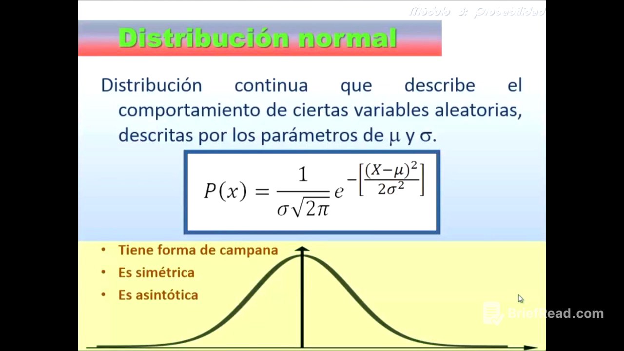 Distribuciones de probabilidad: binomial, Poisson y normal