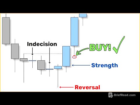 Every Candlestick Tells a Story... Here's how to read them like a pro
