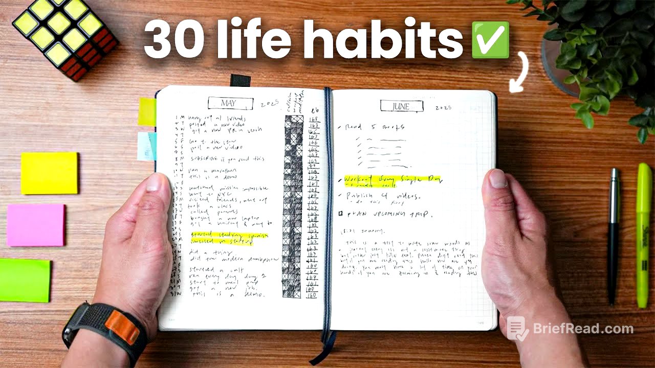 30 Habits That (Quietly) Changed My Life Forever