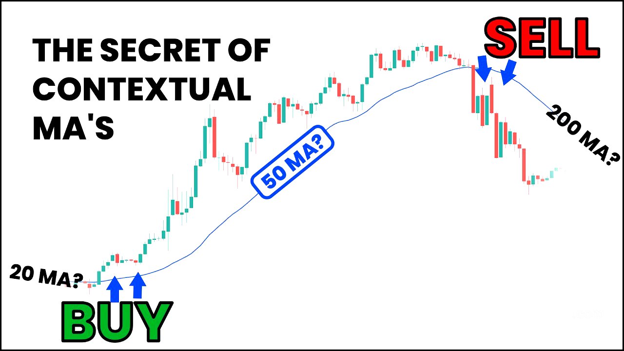 The Only Moving Average Guide You'll Ever Need
