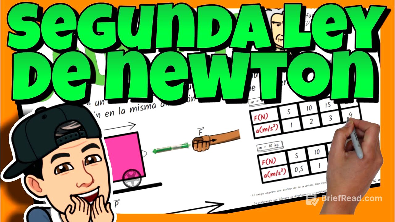 😎 La SEGUNDA LEY de NEWTON | Explicación, Fórmulas y Ejercicios