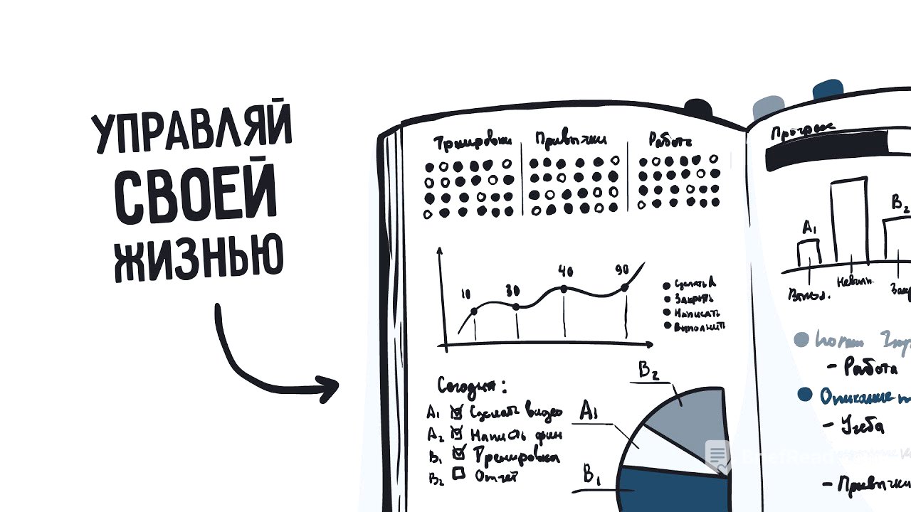 Как вести ежедневник (лучшие техники и методы)