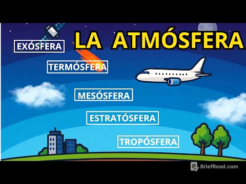 La atmósfera y sus características [Video educativo]