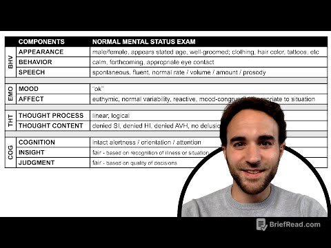 Mental Status Exam