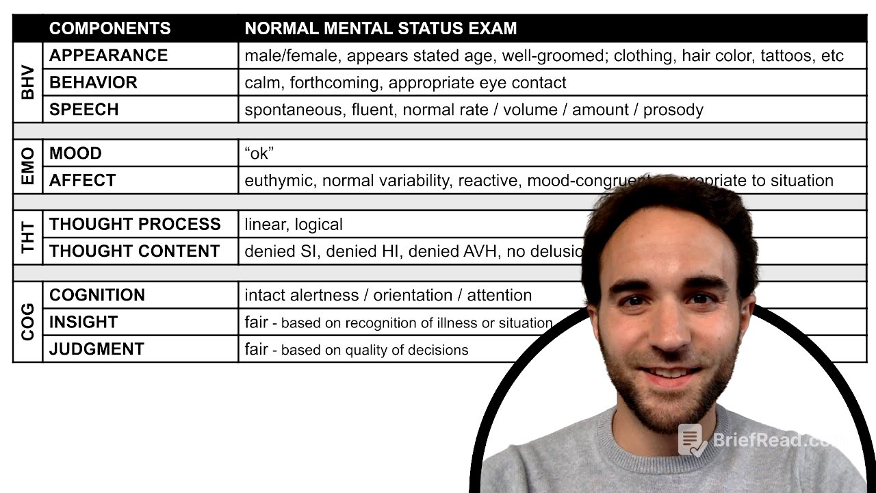 Mental Status Exam