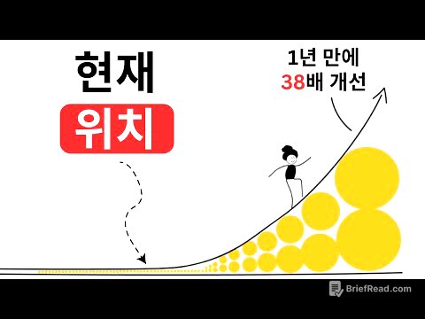 모든 영역에서 매일 1 % 개선하는 방법 | 아주 작은 습관의 힘 / 제임스 클리어