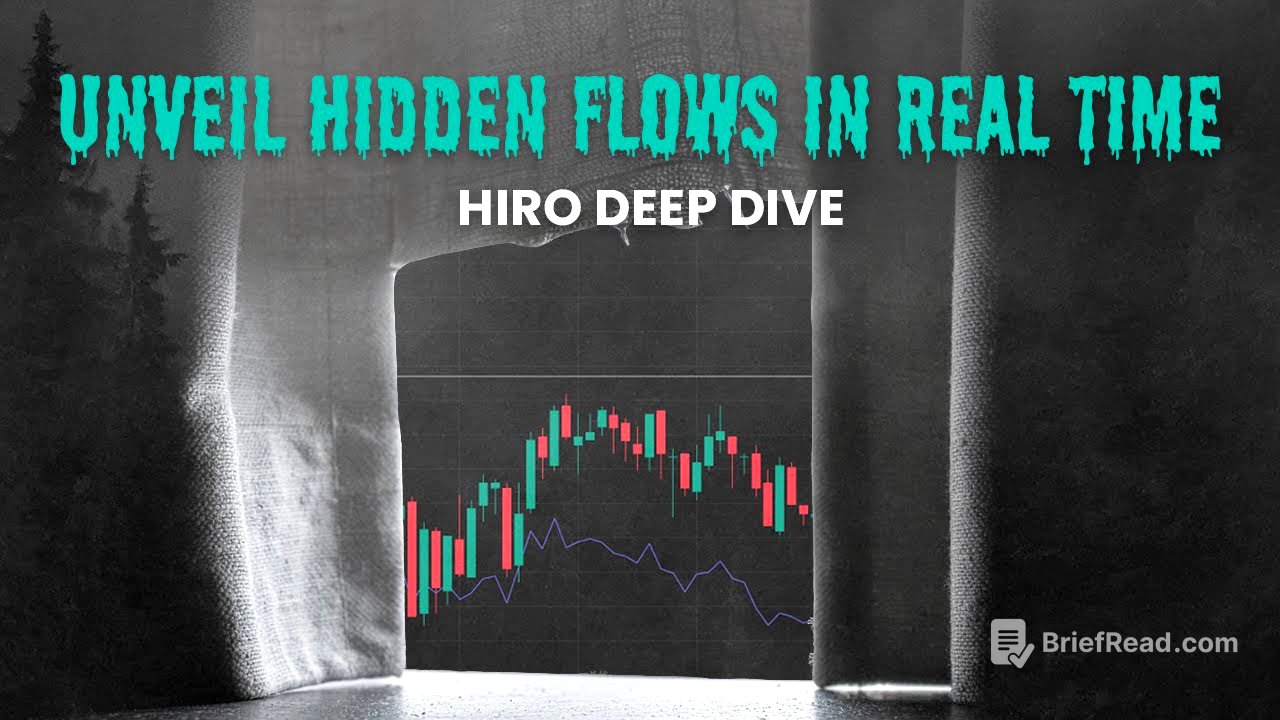 Unveil Hidden Flows in Real Time: Super HIRO Deep Dive | SpotGamma