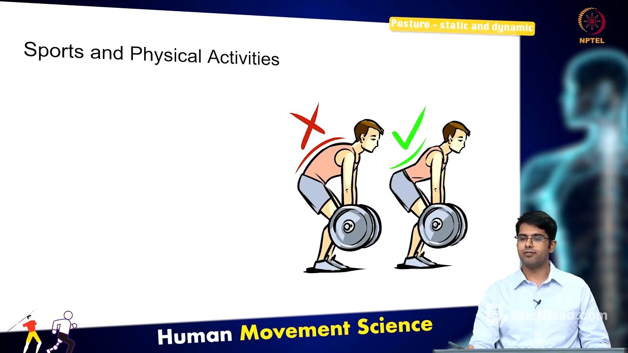 Posture - static and dynamic