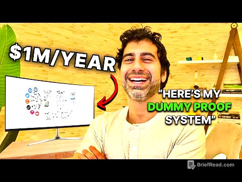 $1M Business With 0 Employees “The Simple Solopreneur”